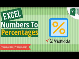 quickly convert numbers to percenes
