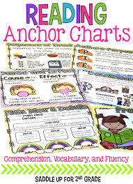 Reading Anchor Charts Saddle Up For 2nd Grade