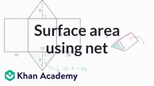 Surface Area Using A Net Triangular Prism Video Khan