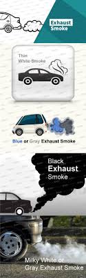 exhaust smoke color the secret