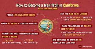 how to become a nail tech in california