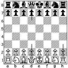 If the e1 square is white, then you will need to rotate the board so the e1 square is dark. How To S Wiki 88 How To Properly Set Up A Chess Board