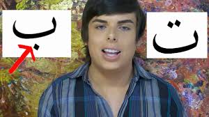 learn arabic the arabic alphabet