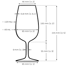 Wine Glass Wikiwand
