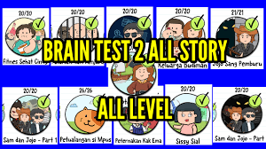 Keluarga budiman merupakan salah satu mini game yang disajikan di brain test 2: Raycislop Kunci Jawaban Brain Test 2 Pelarian Dari Penjara Level 1 20 Facebook