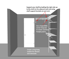 closetmaid walk in wardrobe design guide