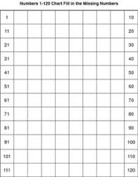 20 Best 100 Chart Activities Images In 2017 Math Classroom