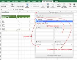 use excel pivot tables to yze data