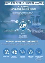 the benefits of mineral water