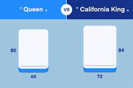 queen mattress vs california king