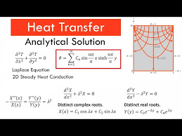 Steady Heat Conduction Part 1