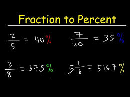 fraction to percent conversion you