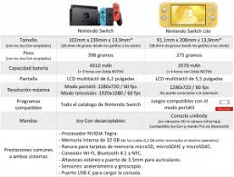 Todos los juegos de nintendo switch en un solo listado completo: Nintendo Switch Vs Switch Lite Comparativa Isaydata