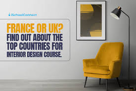 top countries for interior design course