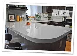 glossy painted kitchen counter top