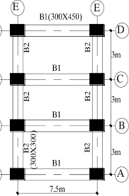 typical plan at plinth and roof level