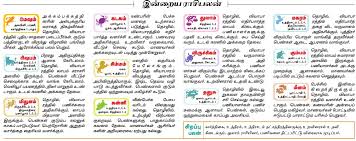 குடும்பத்தில் உள்ளவர்களின் எண்ணங் களை கேட்டறிந்து பூர்த்தி செய்வீர்கள். 30 Tamil News Paper Dinakaran Astrology Zodiac Art Zodiac And Astrology