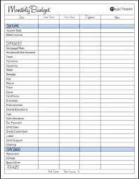 Personal Budget Planner Spreadsheet Fresh Excel Monthly