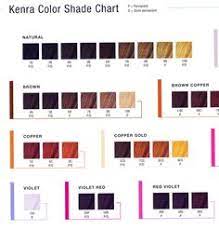 kenra hair color formulas kenra color