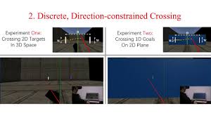 Crossing Based Selection With Virtual Reality Head Mounted