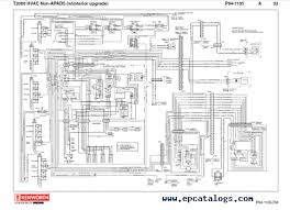 Read or download kenworth t700 wiring diagrams for free wiring diagrams at diagramonline.com. 2012 Kenworth T660 Fuse Panel Diagram Fuse Box Kenworth W900 Wiring Diagram Architectural Wiring Diagrams Undertaking The Approximate Locations And Interconnections Of Receptacles Lighting And Remaining Electrical Services In A Building