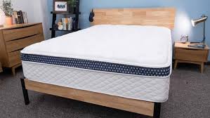 How To Choose A Mattress Guide To