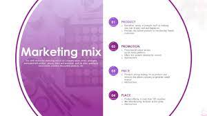 marketing mix cosmetic and beauty