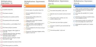 Interpreting Expressions
