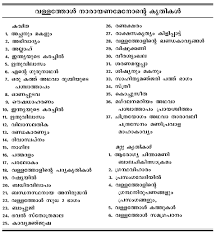 A spate of translations into malayalam of the other works of. Vallathol Poems