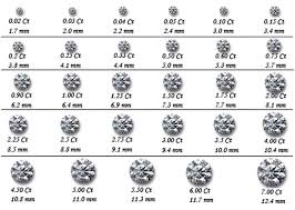 Diamond Sizes We Are Married