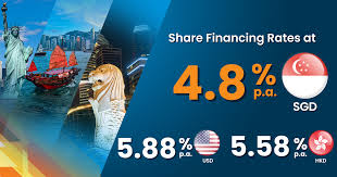 margin trading share financing