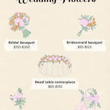 A mixed bouquet refers to a bouquet with a rotation of focal flowers, secondary flowers, fillers, and greens. Average Cost Of Wedding Flowers