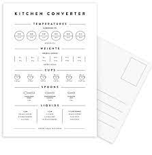 kitchen conversion merements