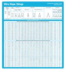Related Keywords Suggestions Wire Rope Rigging Chart Long