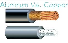 Copper To Aluminum Wire Conversion Bakingfortwo Co