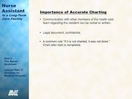 Importance Of Accurate Charting Ppt Download