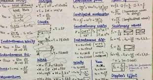 Physics Formulas Math Formula Chart