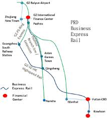 rail transit development of the pearl