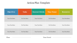 action plan template for google slides