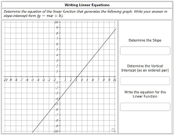 Solved Writing Linear Equations