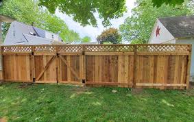 The Importance Of A Fitting Gate