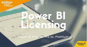 So here is my infographic in which i have put down which options are free, pro or premium. Power Bi Pricing Licensing Power Bi Free Vs Pro Vs Premium