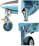 How does a landing gear retract?