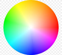 Color Wheel Complementary Colors Color Scheme Png