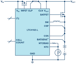 How does a mobile charger work? Simple Battery Charger Ics For Any Chemistry Analog Devices
