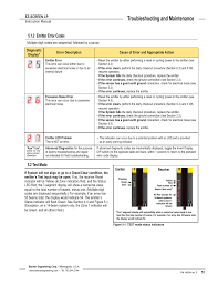 light curtain systems user manual
