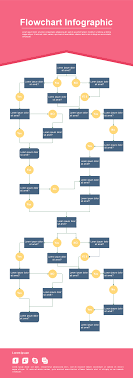 Flow Chart Infographic Template Magdalene Project Org