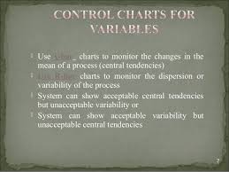 Control Chart Ppt