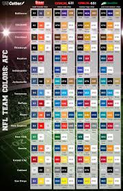 16 Afc Pro Football Team Colors In Vinyl Nfl Team Colors