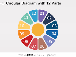 Circular Diagram With 12 Parts For Powerpoint